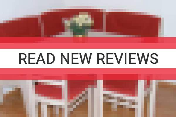www.ferienwohnung-werfenweng.org - check out latest independent reviews